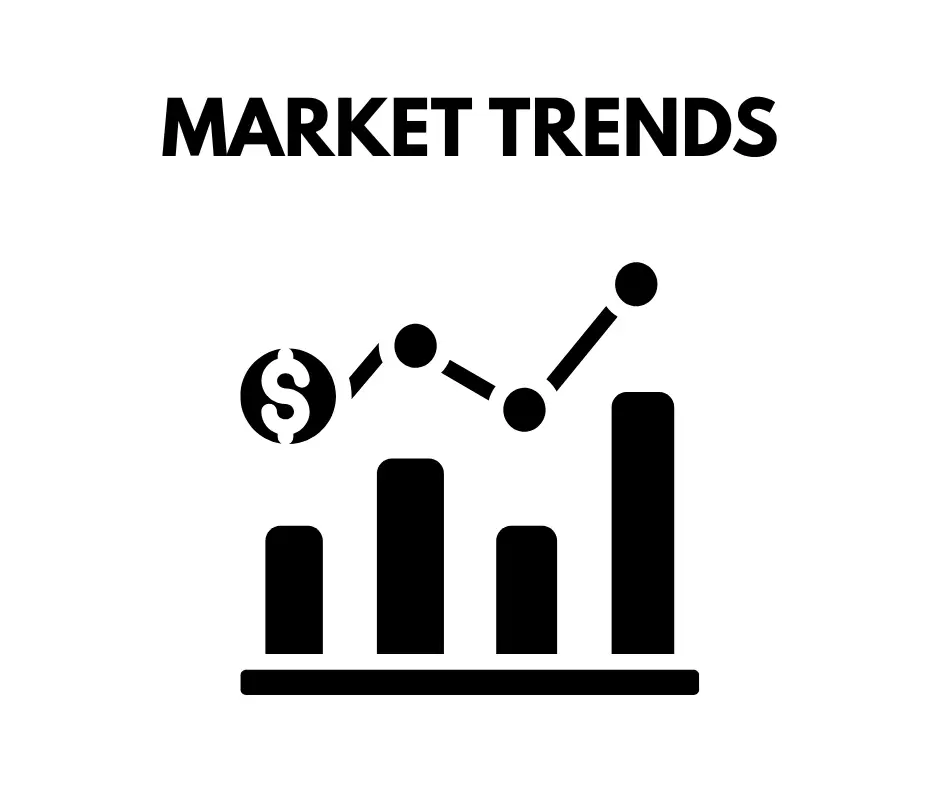 market trends graphics photo